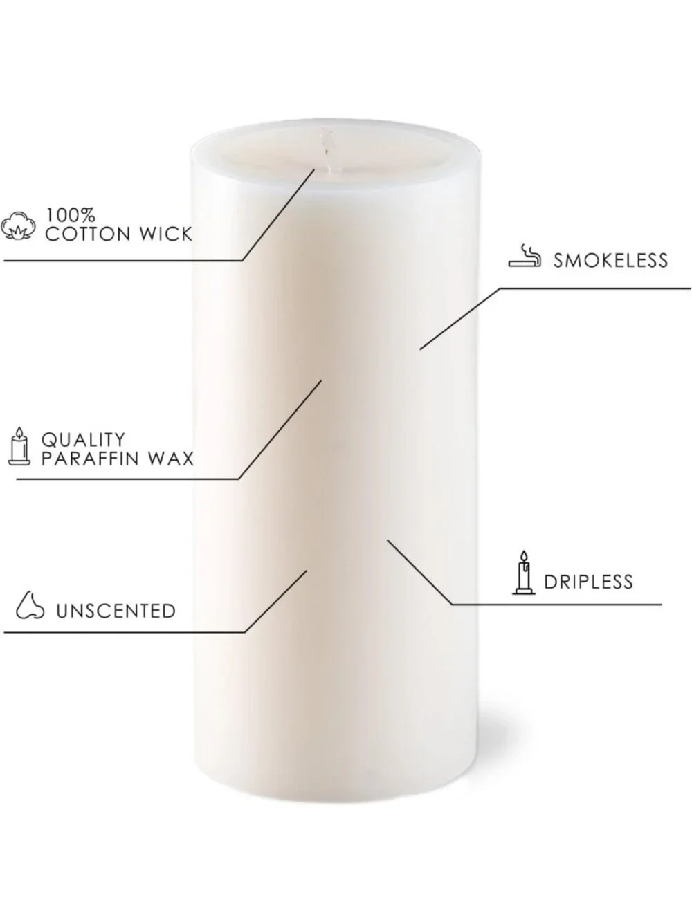 Set of 6 White Pillar Candles, 2.8x8 Inch Unscented, Perfect for Home Decor